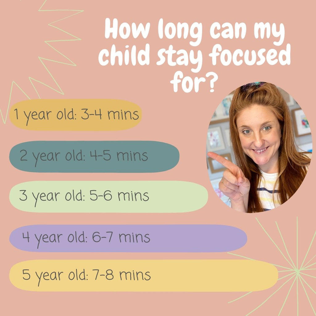 How long can my child stay focused for? A list of ages and the average length of time a child can concentrate for.