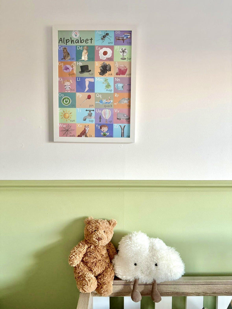 Alphabet poster hanging on a white and green wall with two teddies below